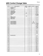 Preview for 53 page of Roland MCR-8 Owner'S Manual