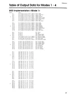 Preview for 55 page of Roland MCR-8 Owner'S Manual