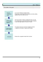 Preview for 9 page of Roland MDX-40A Step-By-Step Manual