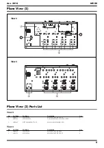 Preview for 9 page of Roland ME-80 Service Notes