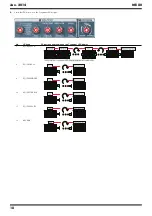 Preview for 18 page of Roland ME-80 Service Notes