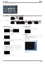 Preview for 21 page of Roland ME-80 Service Notes