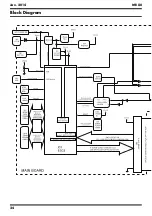 Preview for 24 page of Roland ME-80 Service Notes