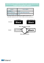 Preview for 8 page of Roland Metaza M PX -60 Operation Manual