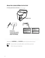 Preview for 6 page of Roland Metaza MPX-50 User Manual