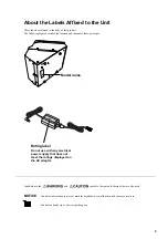 Предварительный просмотр 7 страницы Roland Metaza MPX-60 User Manual