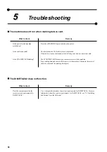 Предварительный просмотр 60 страницы Roland Metaza MPX-60 User Manual