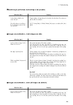 Предварительный просмотр 61 страницы Roland Metaza MPX-60 User Manual