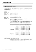 Preview for 30 page of Roland Metaza MPX-80 User Manual