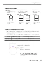 Preview for 31 page of Roland Metaza MPX-80 User Manual