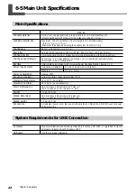 Preview for 90 page of Roland Metaza MPX-80 User Manual