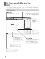 Preview for 72 page of Roland Metaza MPX-90 User Manual