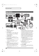 Preview for 38 page of Roland Micro Cube Bass RX Owner'S Manual