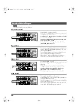 Preview for 46 page of Roland Micro Cube Bass RX Owner'S Manual