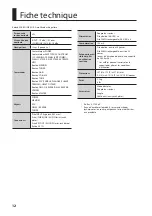 Preview for 38 page of Roland MICRO CUBE GX Owner'S Manual