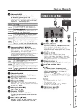 Preview for 45 page of Roland MICRO CUBE GX Owner'S Manual