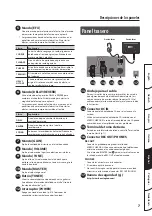 Preview for 57 page of Roland MICRO CUBE GX Owner'S Manual