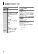 Preview for 62 page of Roland MICRO CUBE GX Owner'S Manual