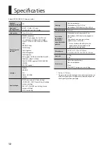 Preview for 86 page of Roland MICRO CUBE GX Owner'S Manual