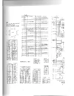 Preview for 9 page of Roland MicroComposer MC-4 Service Notes