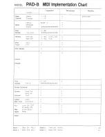 Preview for 23 page of Roland Midi Octapad PAD-8 Owner'S Manual