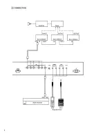 Preview for 8 page of Roland MKB-1000 Owner'S Manual