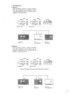 Preview for 11 page of Roland MKB-1000 Owner'S Manual