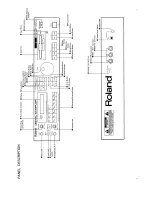 Preview for 3 page of Roland MKS-100 Owner'S Manual