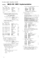 Preview for 74 page of Roland MKS-100 Owner'S Manual