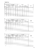 Preview for 19 page of Roland MKS-20 Owner'S Manual