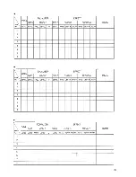 Preview for 20 page of Roland MKS-20 Owner'S Manual