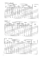 Preview for 21 page of Roland MKS-20 Owner'S Manual