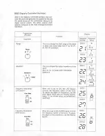 Preview for 19 page of Roland MKS-30 Owner'S Manual