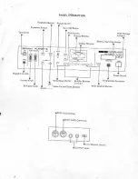 Preview for 26 page of Roland MKS-30 Owner'S Manual