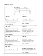 Preview for 36 page of Roland MKS-50 Owner'S Manual