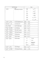 Preview for 56 page of Roland MKS-50 Owner'S Manual