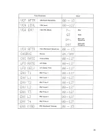 Preview for 57 page of Roland MKS-50 Owner'S Manual