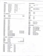 Preview for 5 page of Roland MKS-70 Service Notes