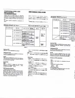 Preview for 15 page of Roland MKS-70 Service Notes