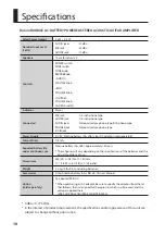 Preview for 12 page of Roland MOBILE AC Owner'S Manual