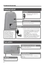 Предварительный просмотр 40 страницы Roland MOBILE AC Owner'S Manual