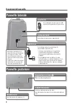 Предварительный просмотр 56 страницы Roland MOBILE AC Owner'S Manual