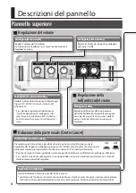 Preview for 54 page of Roland Mobile BA Owner'S Manual