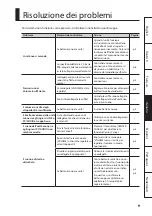 Preview for 59 page of Roland Mobile BA Owner'S Manual