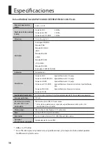 Preview for 76 page of Roland Mobile BA Owner'S Manual