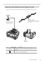 Preview for 7 page of Roland MODELA MDX-15 User Manual