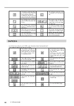 Preview for 58 page of Roland MODELA MDX-15 User Manual