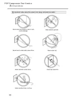 Предварительный просмотр 12 страницы Roland Modela MDX-40 Setup & Maintenance Manual