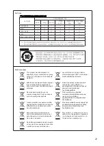 Preview for 5 page of Roland MODELA MDX-50 Setup Manual