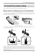 Preview for 29 page of Roland MODELA Pro ZCL-650 User Manual